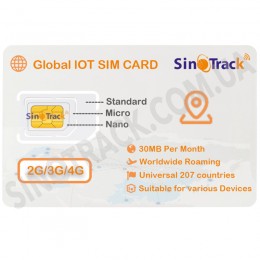 IoT Sim Card