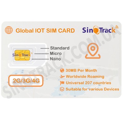 IoT Sim Card